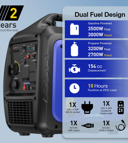 3500W Portable Inverter Generator, Dual Fuel Super Quiet Generator, Eco-Mode Feature, Parallel Capability, EPA Compliant, Lightweight for Backup Home & Camping