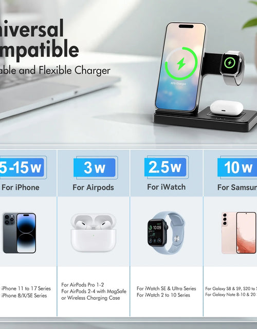 Load image into Gallery viewer, Wireless Charger,15W Wireless Charging Station Compatible with Iphone 17 16 15 14 13 12 11 8 Pro Max Mini plus X XR XS Max SE Plus,For Iwatch 10 9 8 7 6 5 4 3 2 SE Ultra,For Airpods 4 3 2
