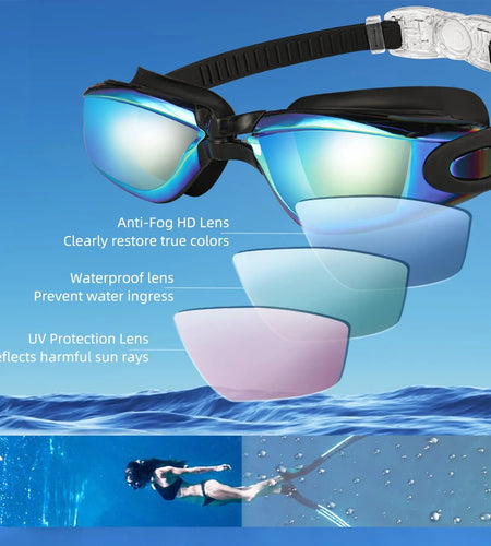 Swim Goggles, 2 Pack Anti-Fog No Leaking Anti-Uv Silicone Swimming Goggles for Teen Youth Adult Women Men